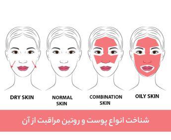شناخت انواع پوست و روتین مراقبت از آن